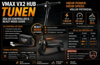 VMAX VX2 Hub tunen: 35A US Controller & Beast Mode Guide