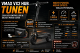 VMAX VX2 Hub tunen: 35A US Controller & Beast Mode Guide